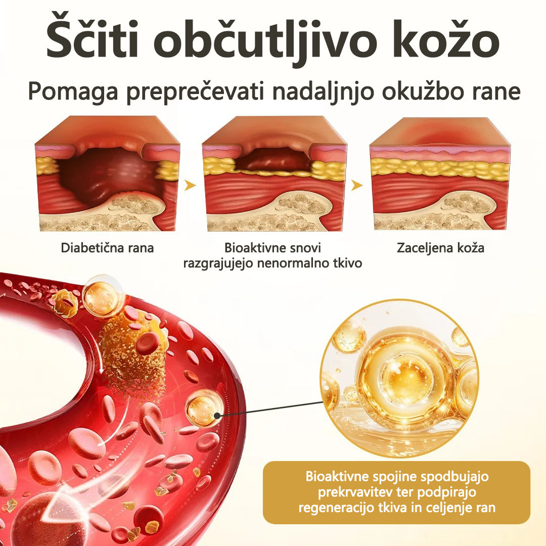 Mickey® GlucaVeil 24H zaščitni sprej za stopala