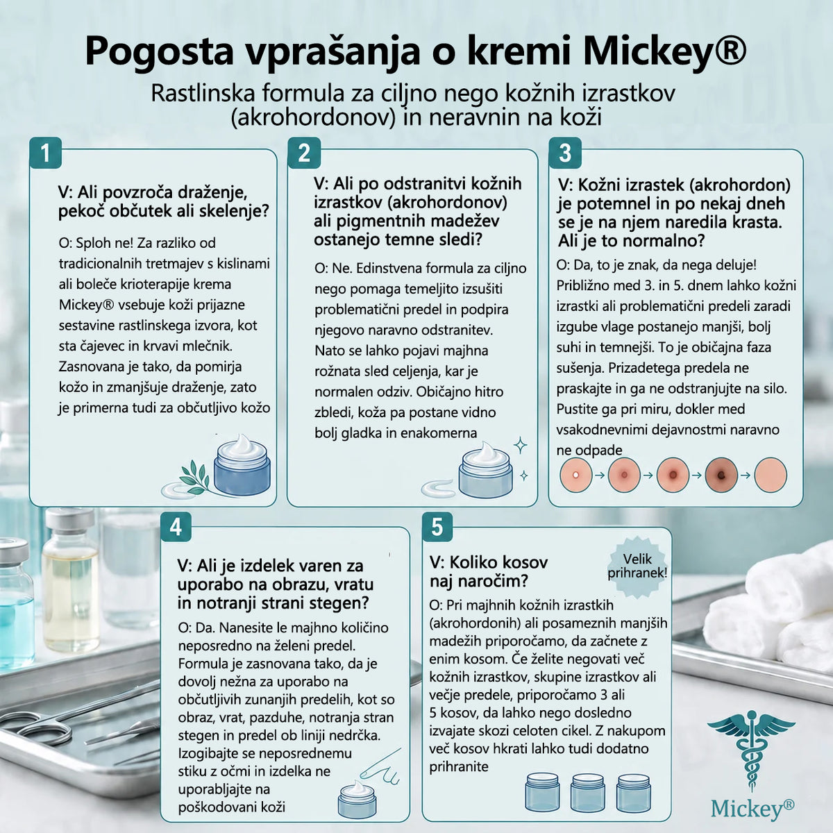 Mickey® Krema za izravnavo nepravilnosti na koži