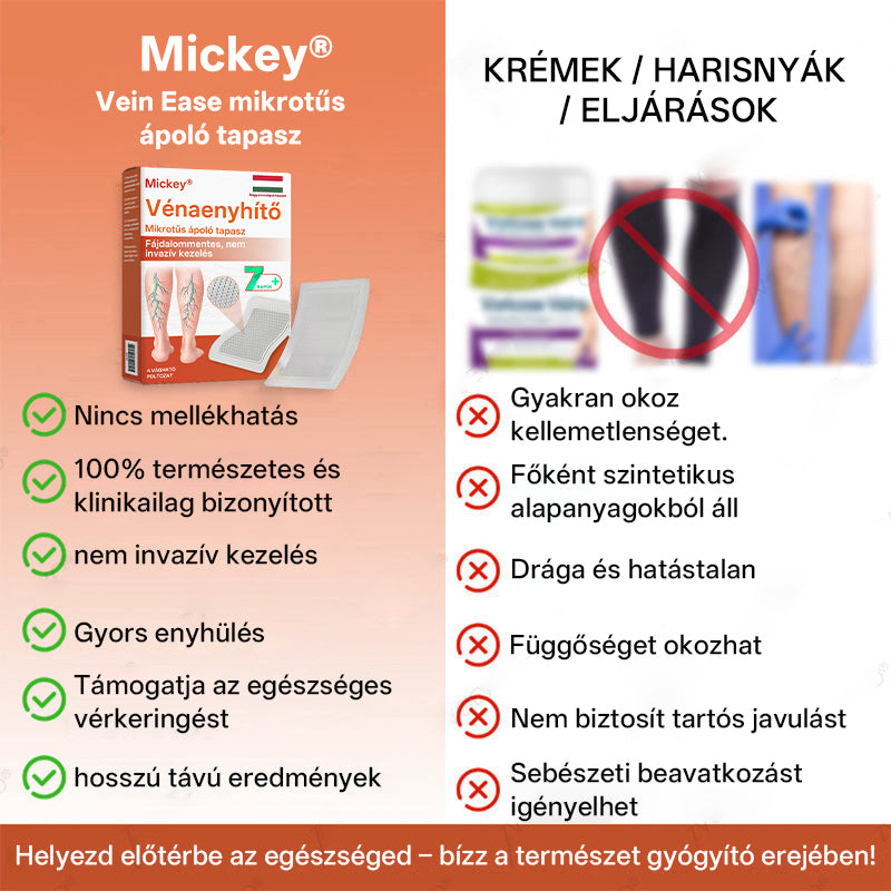🎁 Mickey® Vein Ease Mikrotű Ápoló Tapasz (Pókvénák, visszér, duzzanat és lábfáradtság ellen) – Utolsó nap! 50% kedvezmény