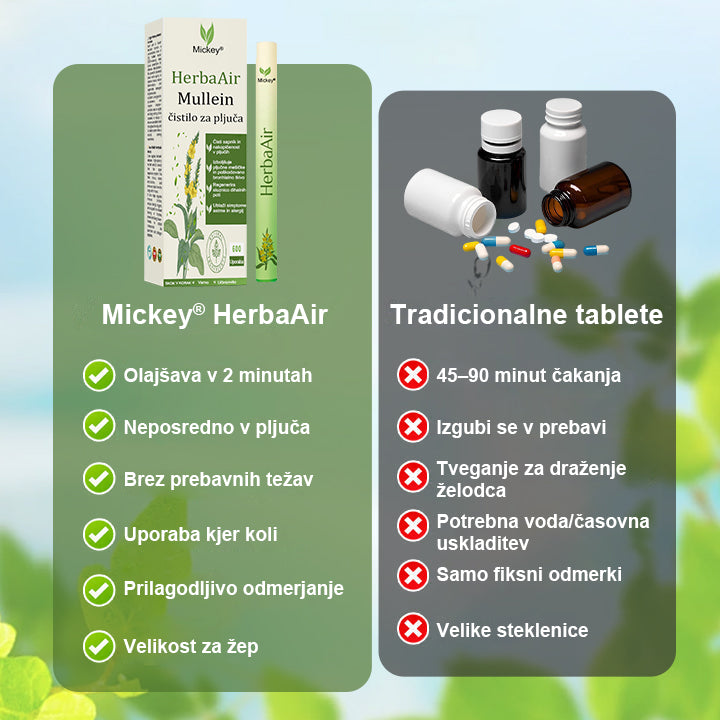 Uradna trgovina blagovne znamke✅ Mickey® HerbaAir Mullein čiščenje pljuč