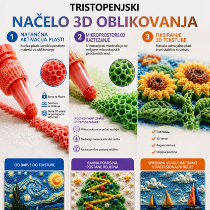 Mickey® 3D reliefno pero – spremenite ravne risbe v otipljivo 3D umetnost 💖