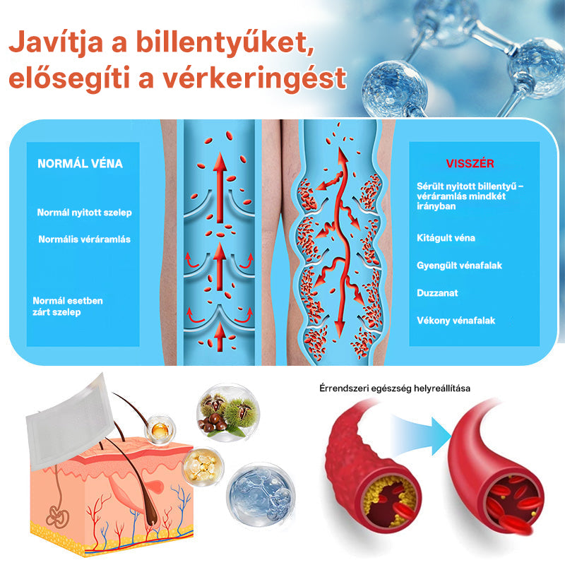 🎁 Mickey® Vein Ease Mikrotű Ápoló Tapasz (Pókvénák, visszér, duzzanat és lábfáradtság ellen) – Utolsó nap! 50% kedvezmény