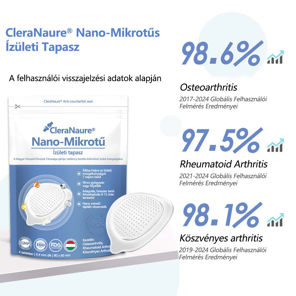 🛡️Mickey® Nano-tűs közös tapasz