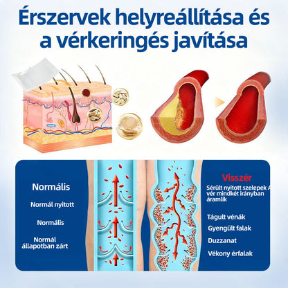 🏅Mickey®VeinTarget mikrotűs tapasz