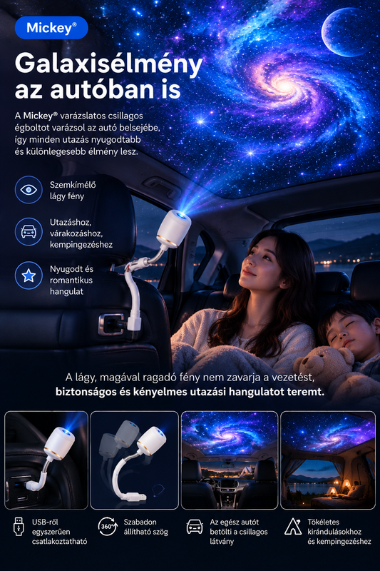 💡💡 Mickey® éjszakai fényprojektor
